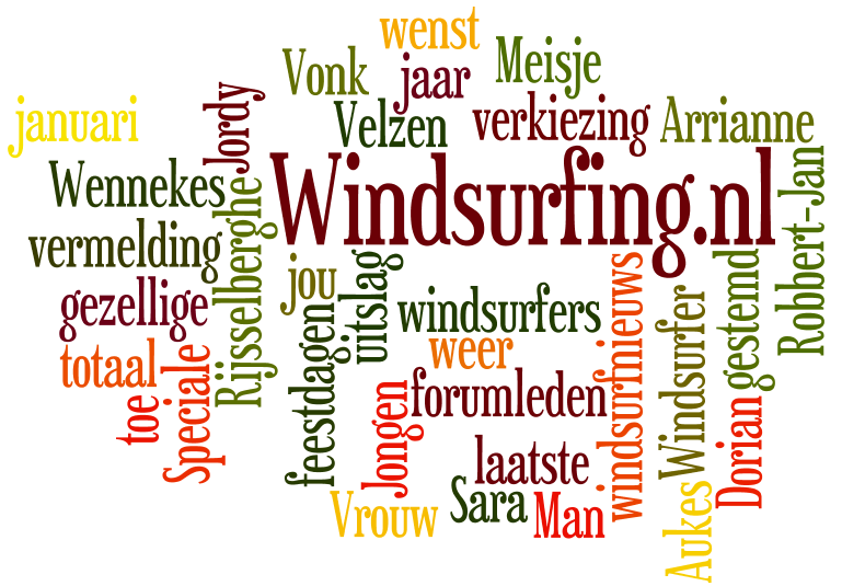 Windsurfing.nl Jaaroverzicht 2012